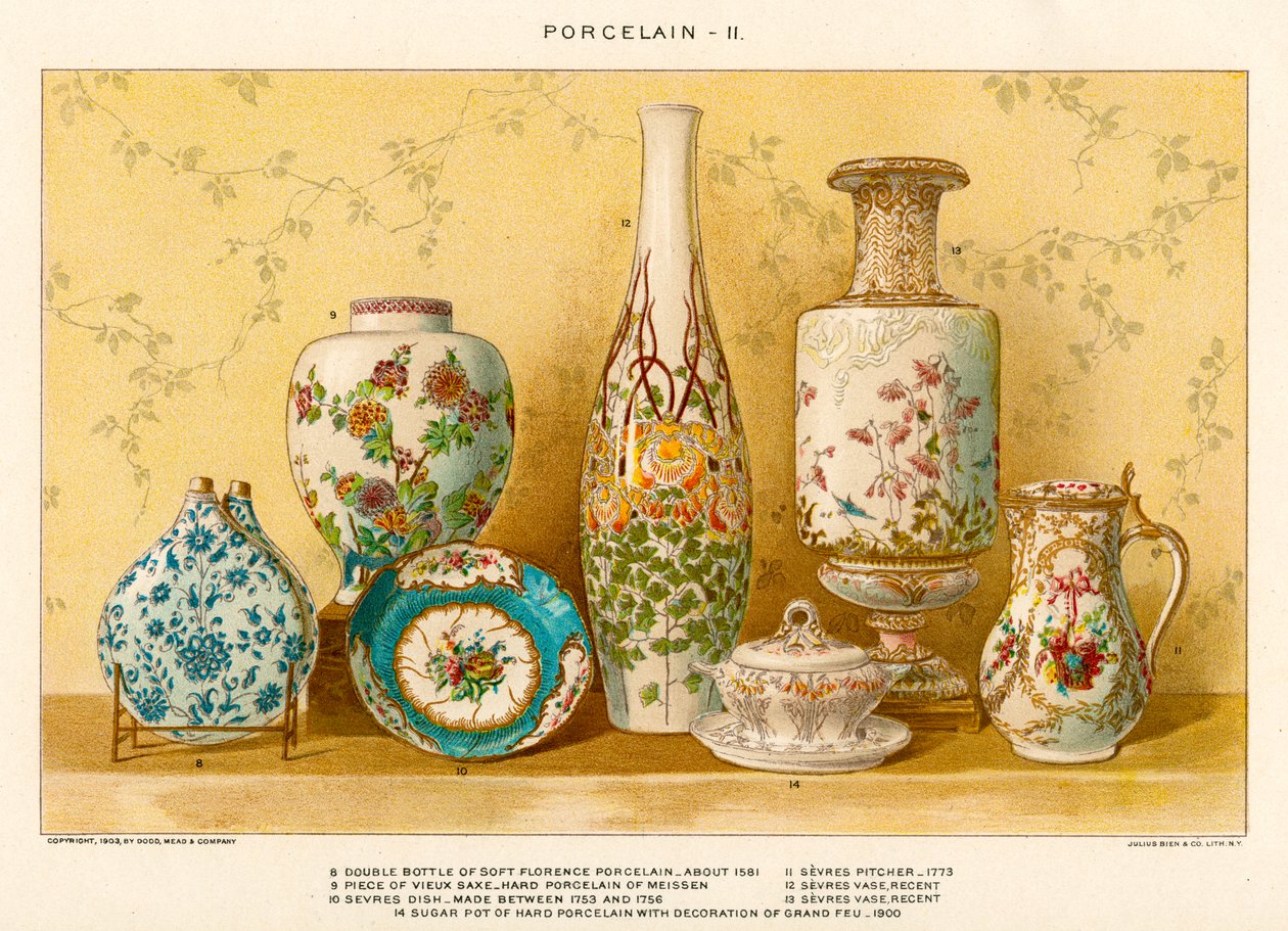 Europeisk porselen av Julius Bien, ca. 1880 (fargelitografi) av Julius Bien
