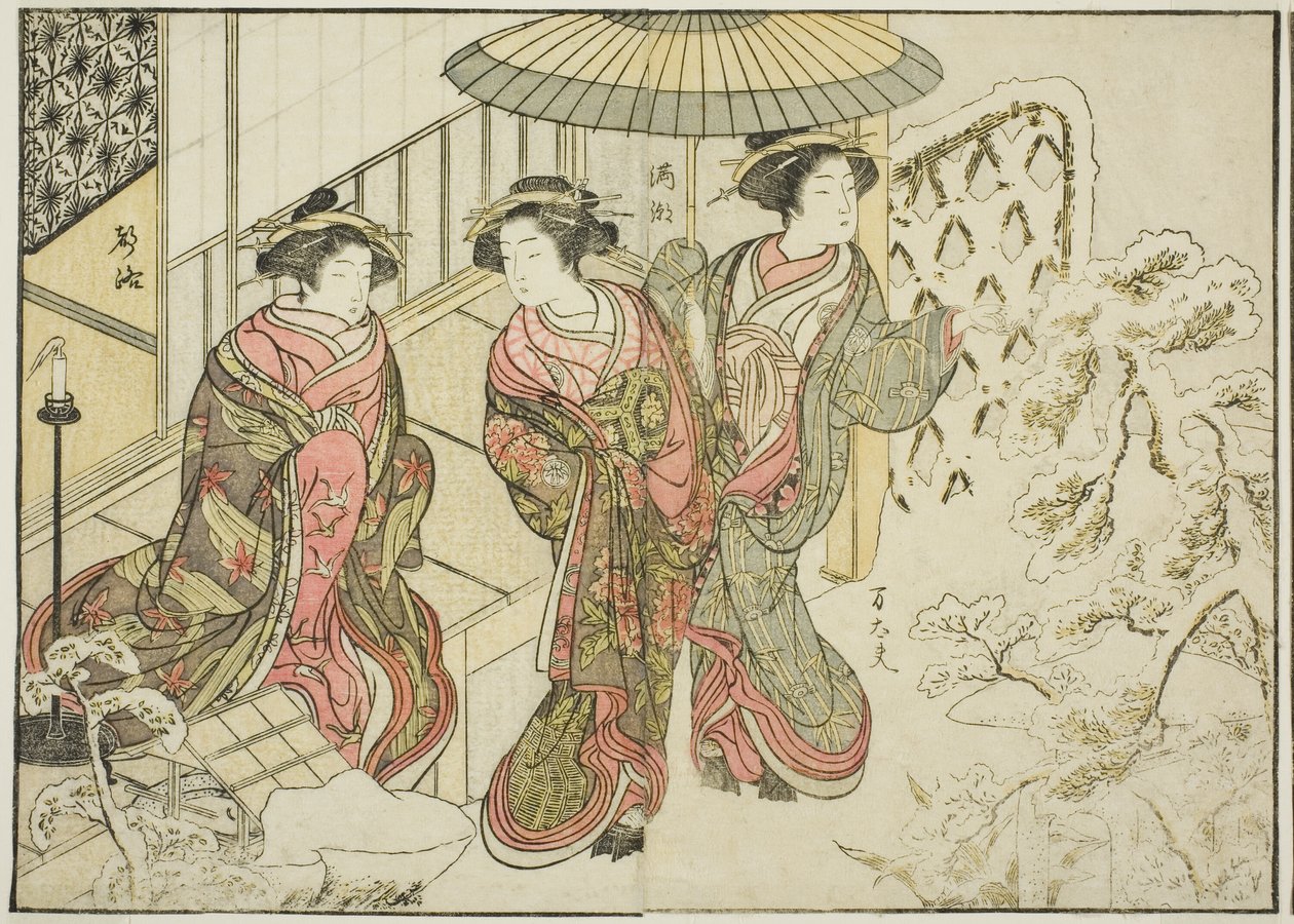 Courtesans of the Nakaomiya, fra boken "Mirror of Beautiful Women of the Pleasure Quarters (Seiro bijin awase sugata kagami)," vol. 2 av Katsukawa Shunsho