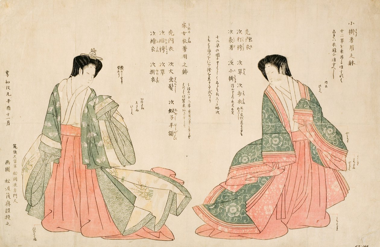 Kvinner iført to hoffkostymer, 1801 (treblokk) av Kikukawa Eizan