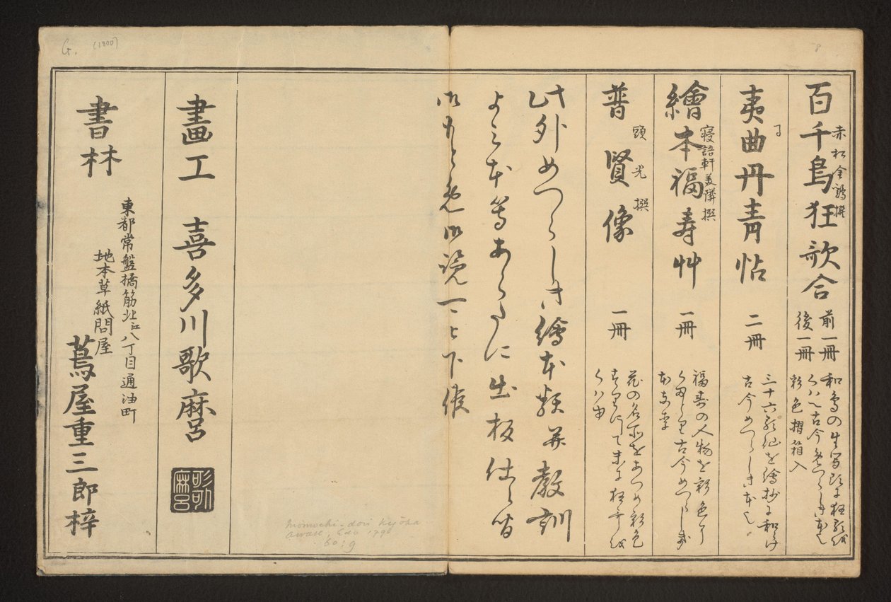 Annonser og kolofon av Kitagawa Utamaro