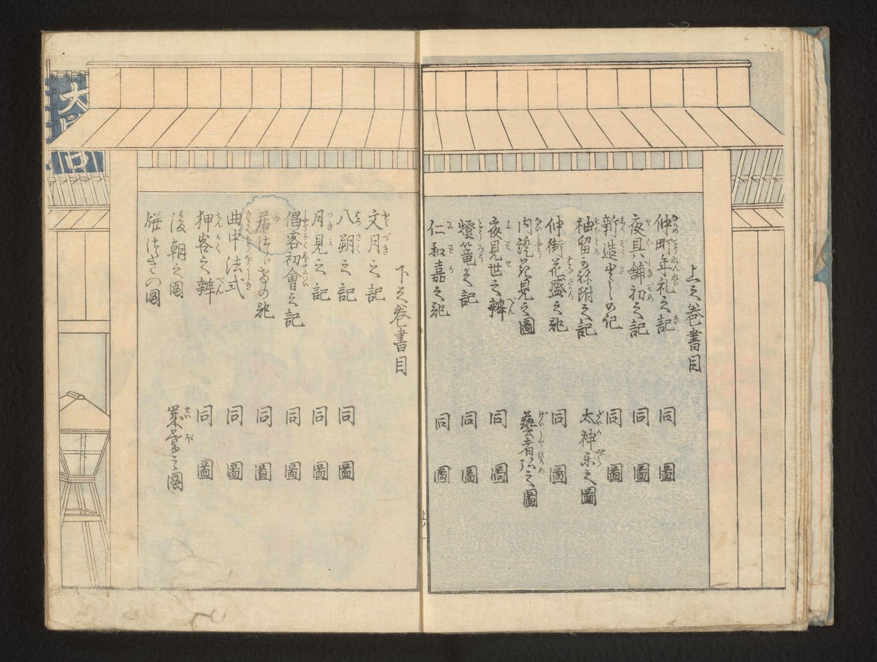 Indeks av Kitagawa Utamaro