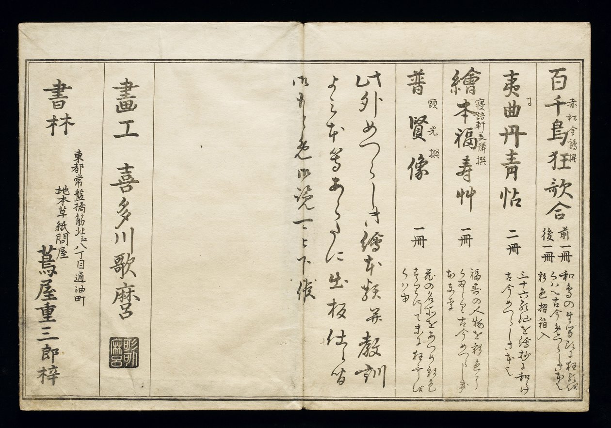 Momo chidori (Myriad fugler), kjent som Bird Book, 1790 (ukiyo-e) av Kitagawa Utamaro