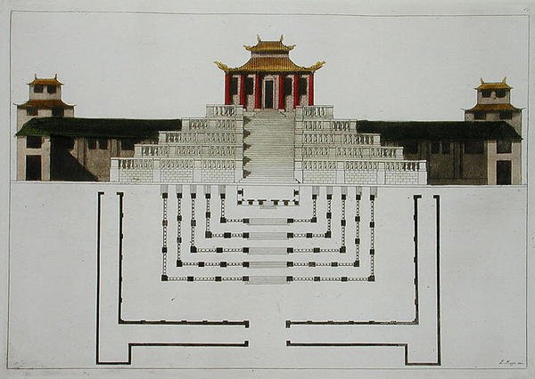 Grunnplan for taoisttempel og paviljong, plate 10 fra 