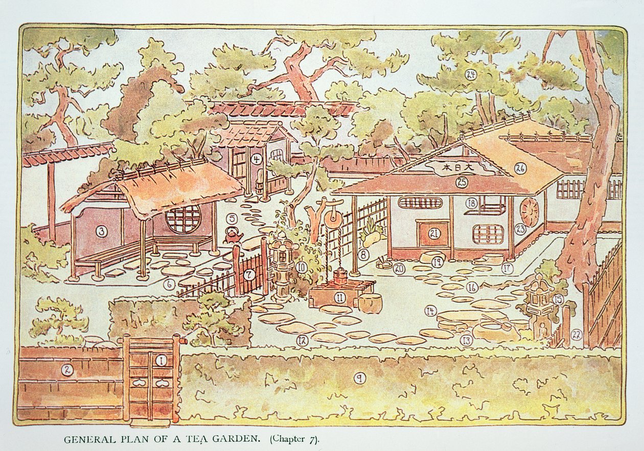 Gardens of Yuan Ming Yuan, Peking, 1783-86 av Lang Shining