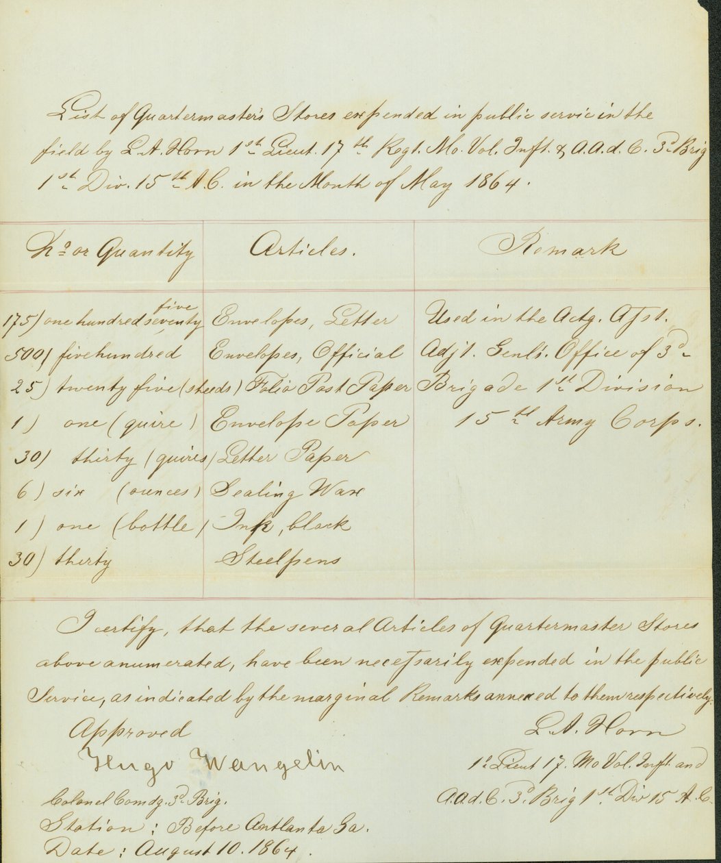 Lister over varer som ble brukt i offentlig tjeneste i feltet av LA Horn i mai 1864 av Leonard A. Horn