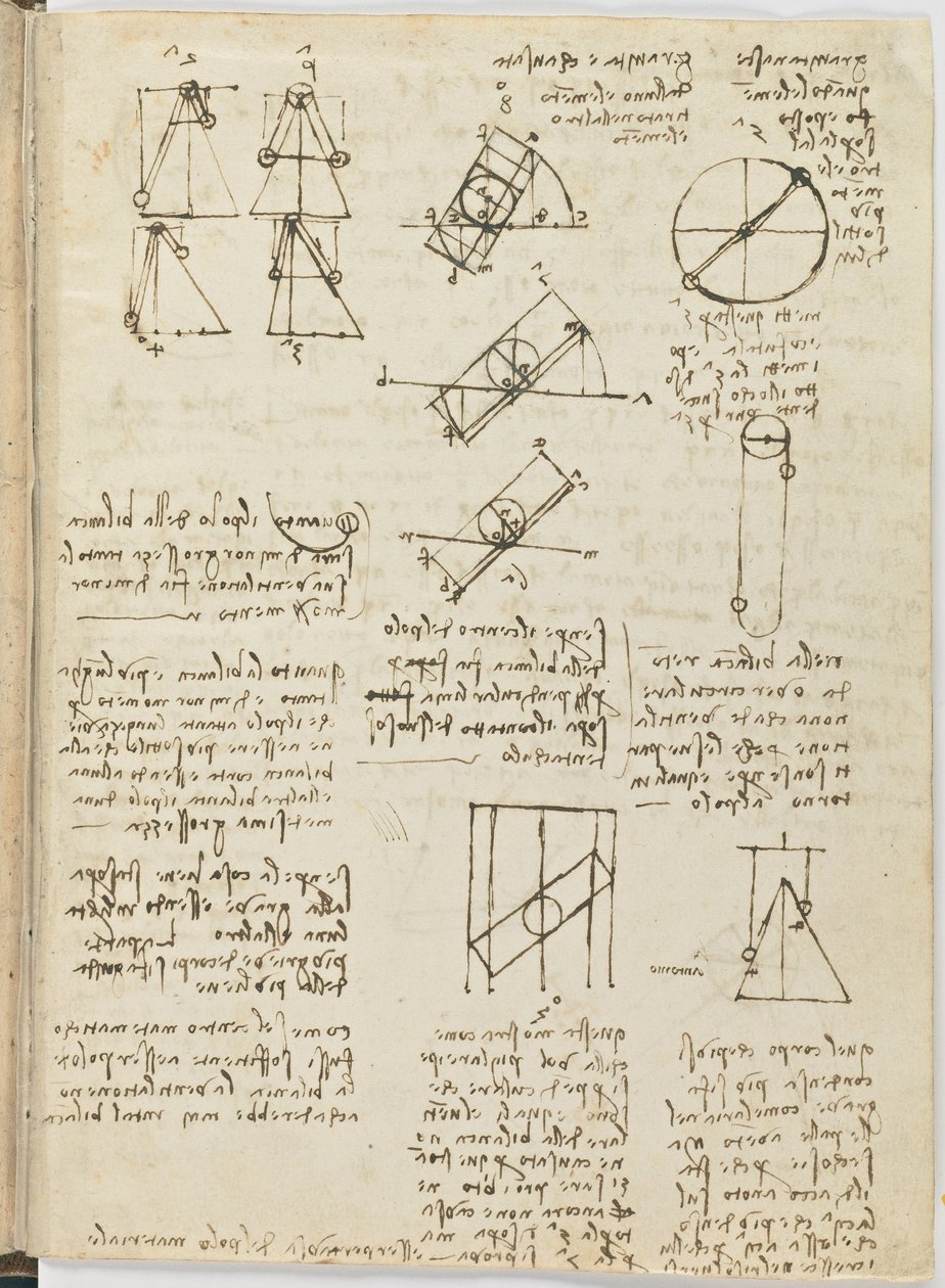 Fuglers flykode, c. 1505-06, papirmanuskript, cc. 18, ark 1 recto av Leonardo da Vinci