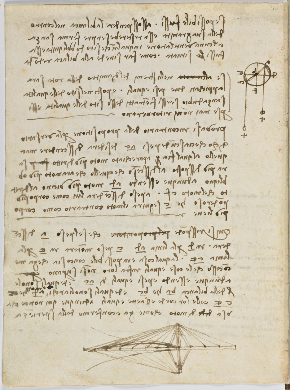 Fuglers flykode, c. 1505-06, papirmanuskript, cc. 18, ark 2 til av Leonardo da Vinci
