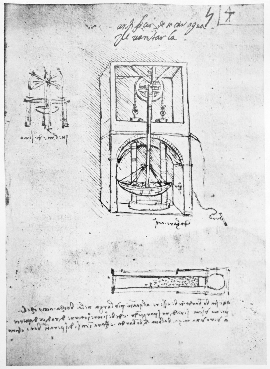 Fol. 54r fra Paris Manuscript B, 1488-90 av Leonardo da Vinci