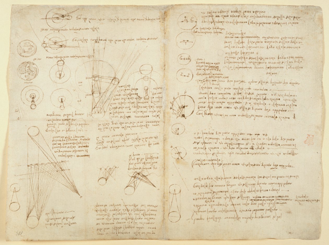 Arundel 263 f.107v f.104 Notater og diagrammer om mekanikk, fra 