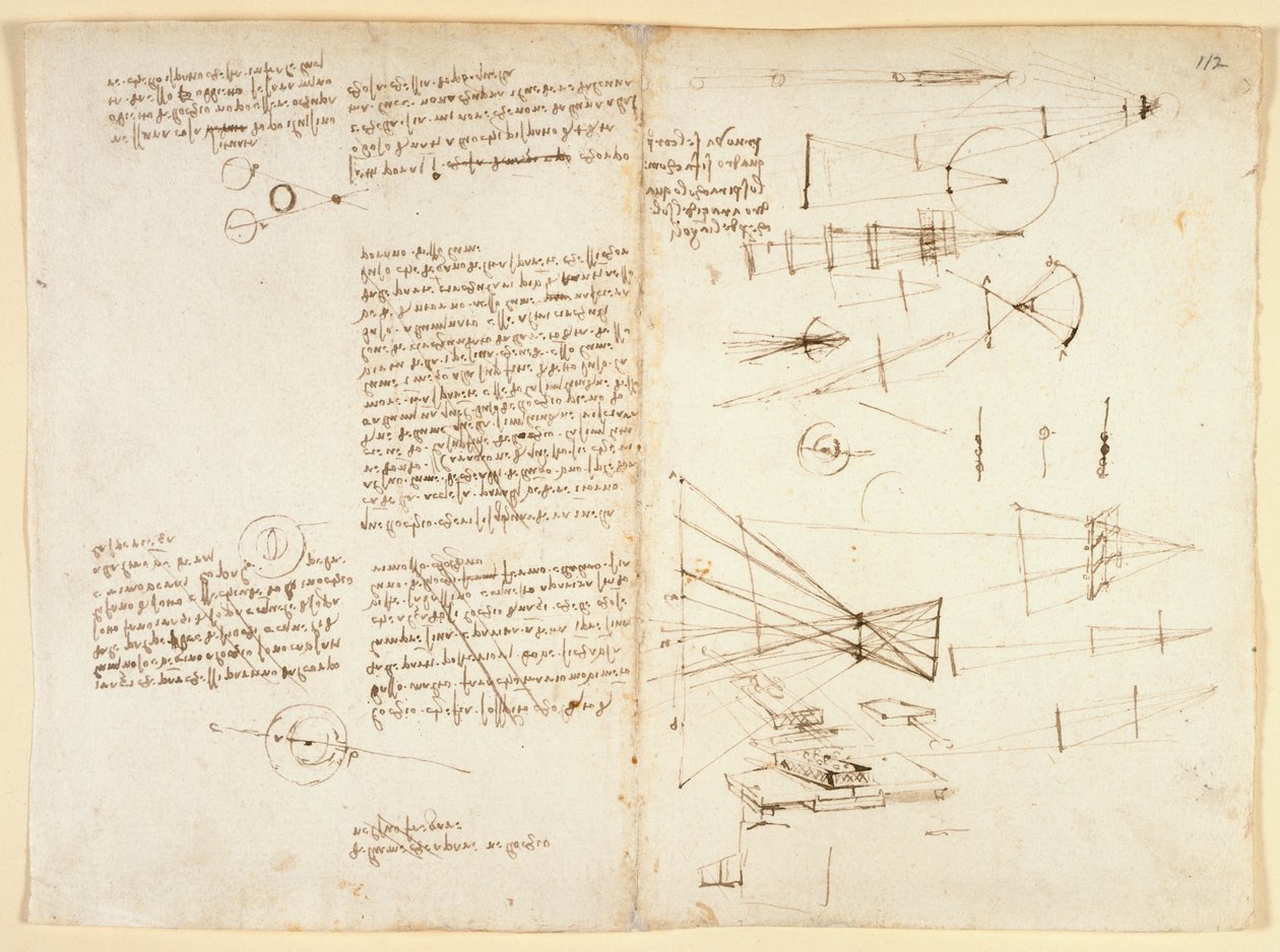 Arundel 263 f.115v, f.112 Notater, skisser og et diagram over øyets egenskaper, ca.1490 (penn og blekk på papir) av Leonardo da Vinci
