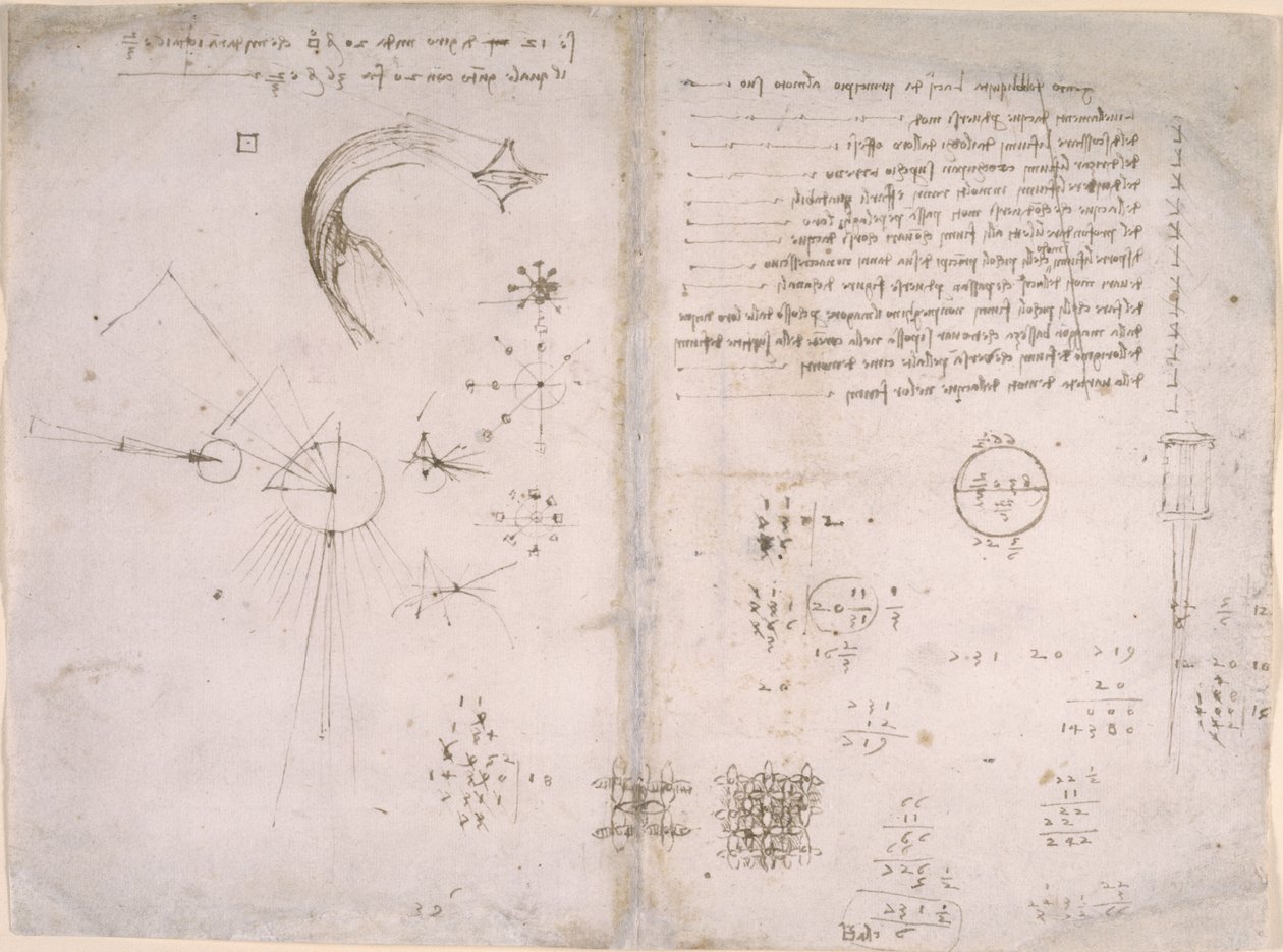 Arundel 263, f.125v, f.122 Skisser og diagrammer fra 