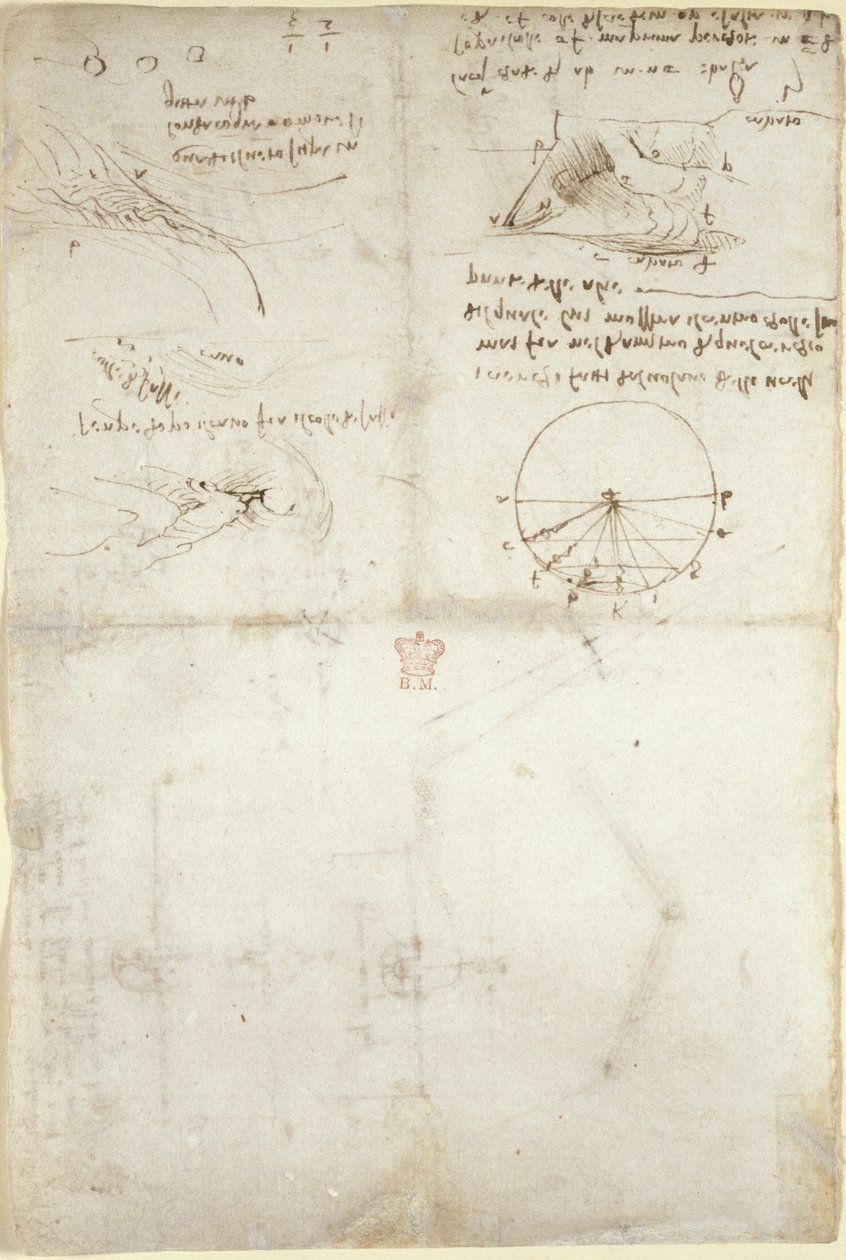 Arundel 263, f.126v Tre notater og skisser på vann; et diagram over fuglenes flukt, ca. 1500-5 (penn og blekk på papir) av Leonardo da Vinci