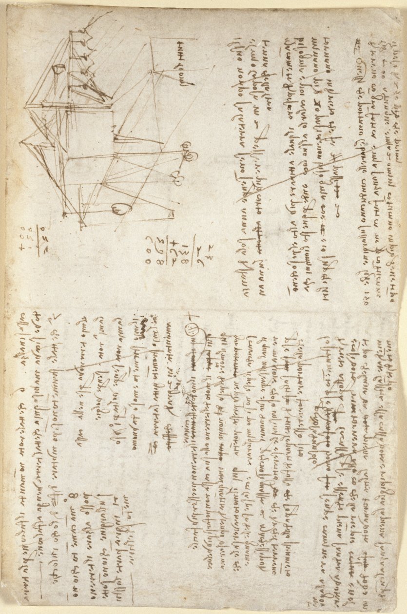 Arundel 263, f.127, Notater og skjematisk skisse av en mekanisk graver i perspektiv (side-on), ca. 1503-5 (penn og blekk på papir) av Leonardo da Vinci