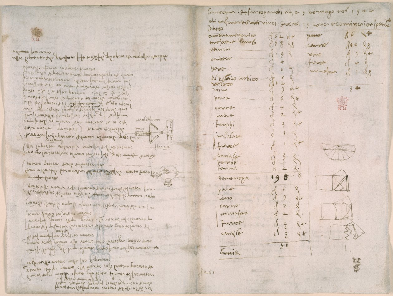 Arundel 263, f.147v, f.148, Notater og grove diagrammer fra 'Codex Arundel' (penn og blekk på papir) av Leonardo da Vinci