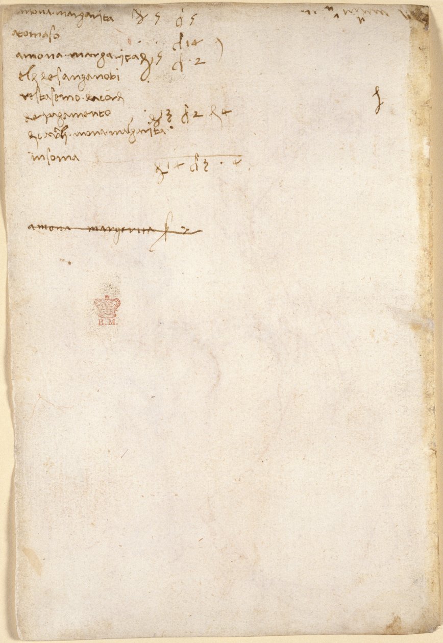 Arundel 263, f.149v, Oversikt over husholdningsregninger (ikke i Leonardos hånd) (1504), fra 