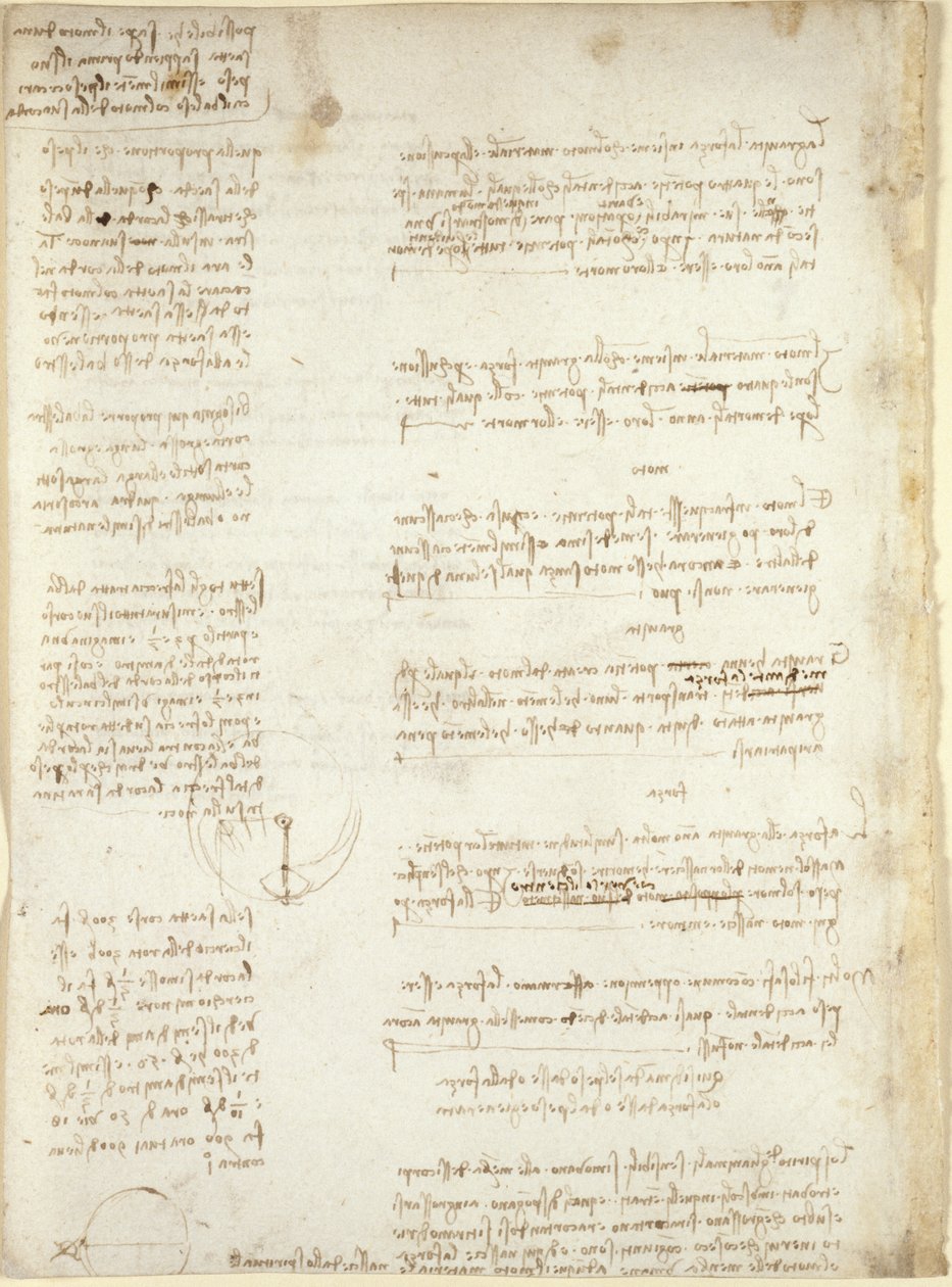 Arundel 263, f.151v, Notater og grove diagrammer fra 