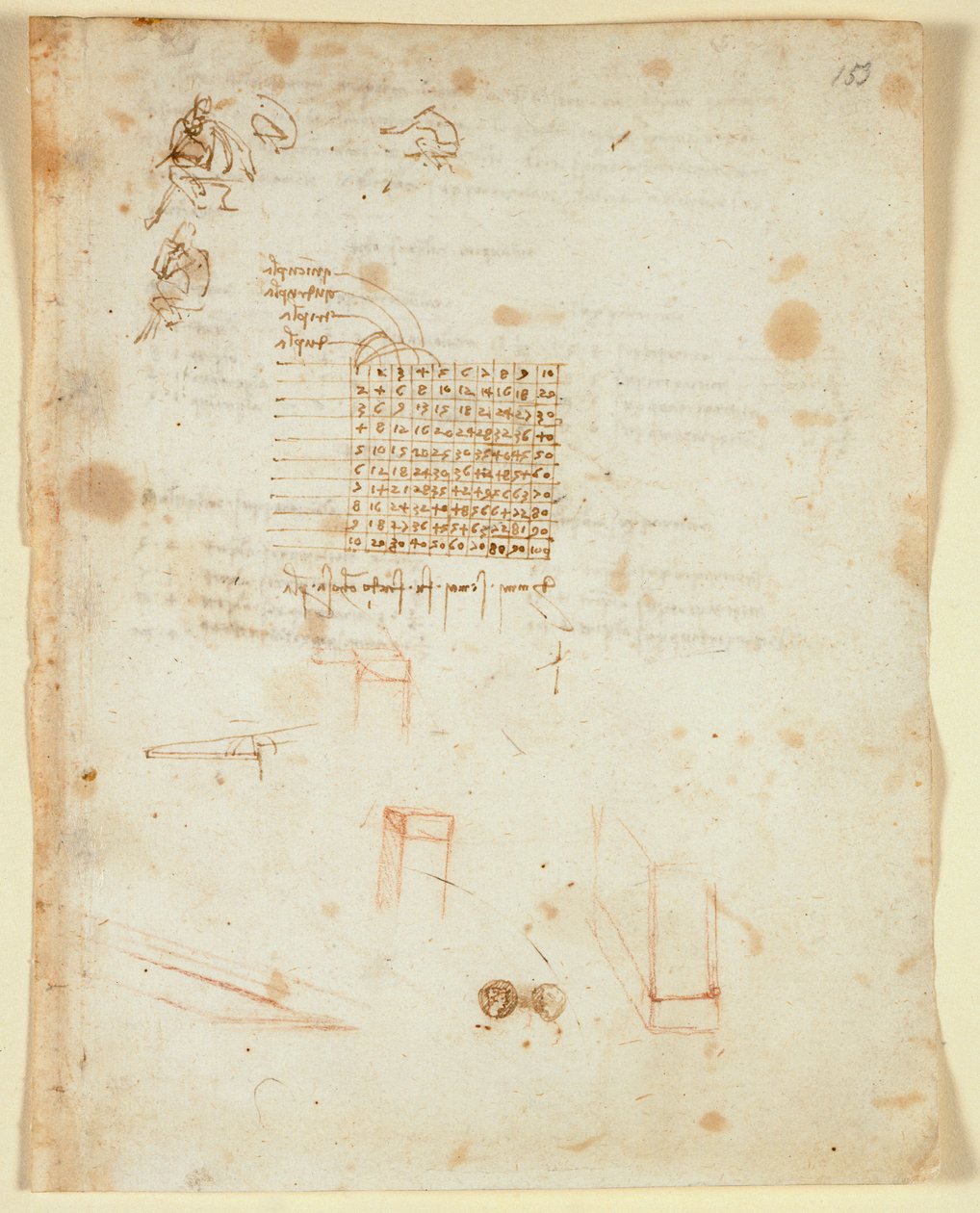 Arundel 263 f.153 Grove skisser av en sittende mann i profil; gangetabell; fragmentariske skisser av firkantede søyler, vegger, forsiden og baksiden av en mynt (1483-1499) fra 'Codex Arundel' (penn og blekk på papir) av Leonardo da Vinci