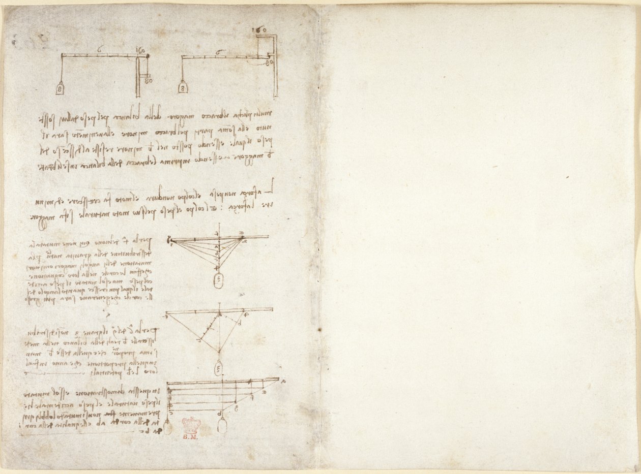 Arundel 263, f.1v, f.14 Notater og diagrammer om mekanikk, fra 