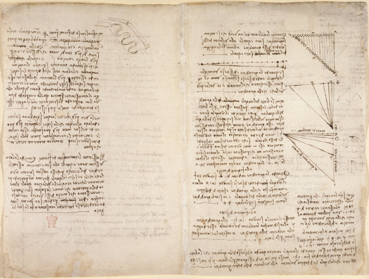 Arundel 263, f.216v, f.217 Notater og skisser fra 'Codex Arundel' (penn og blekk på papir) av Leonardo da Vinci