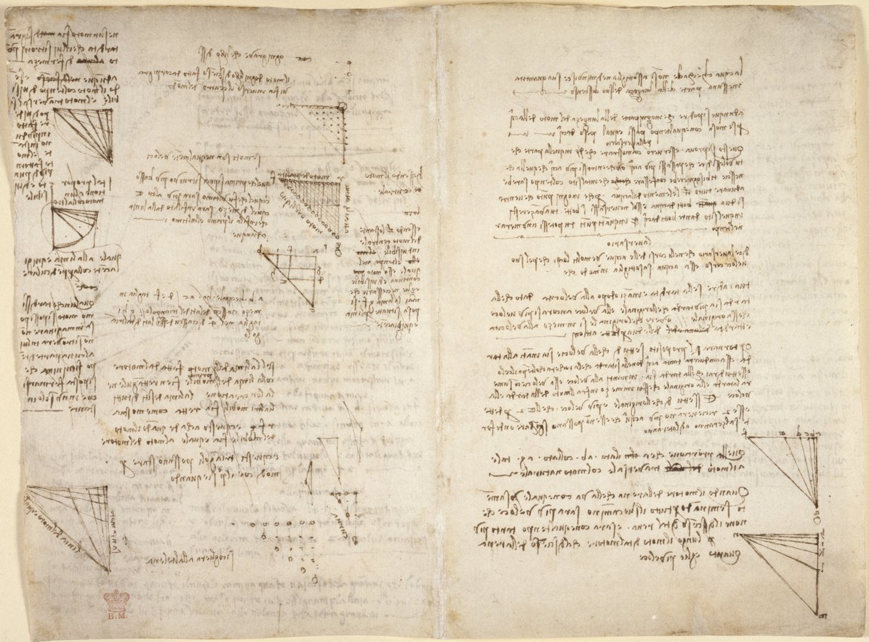 Arundel 263, f.217v, f.216 Notater og diagrammer fra 