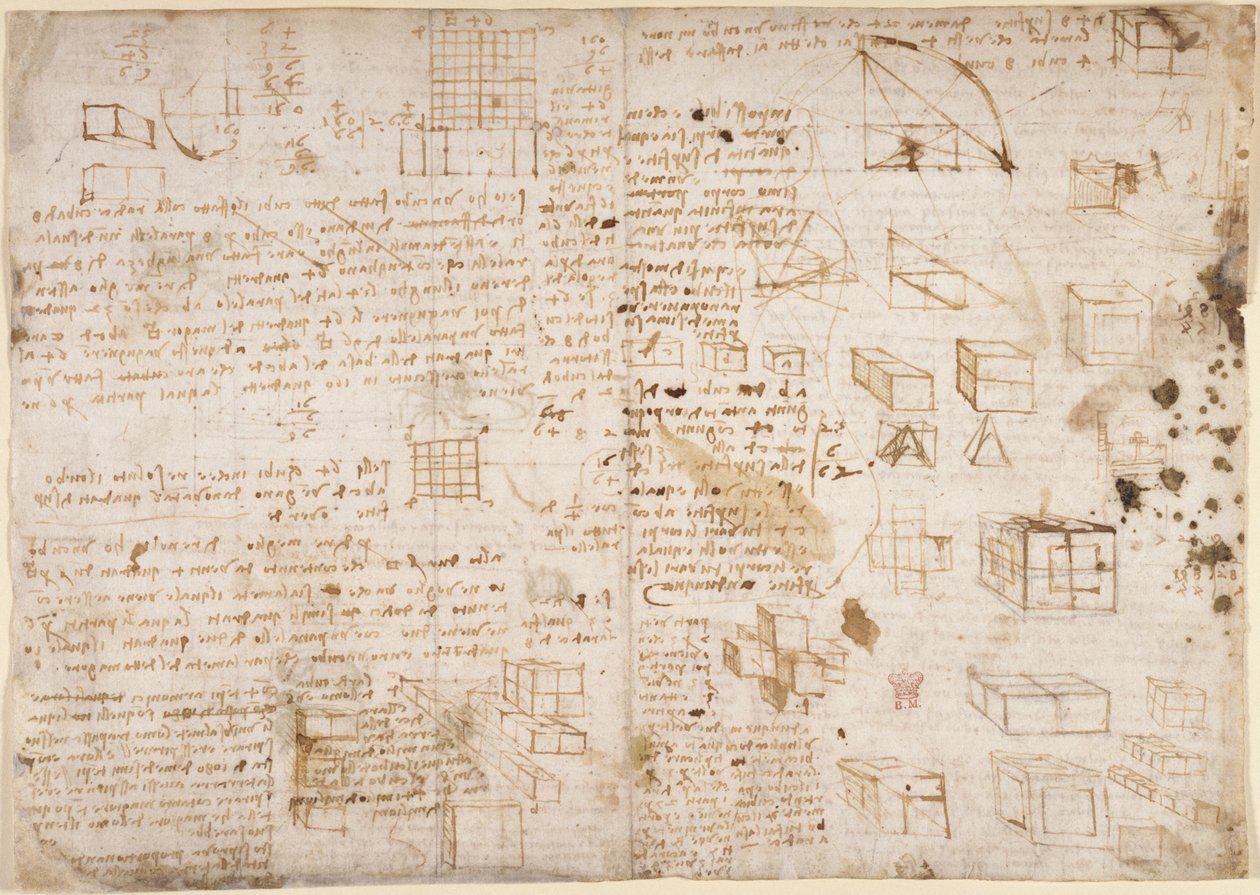 Arundel 263, f.223v Notater og diagrammer fra 