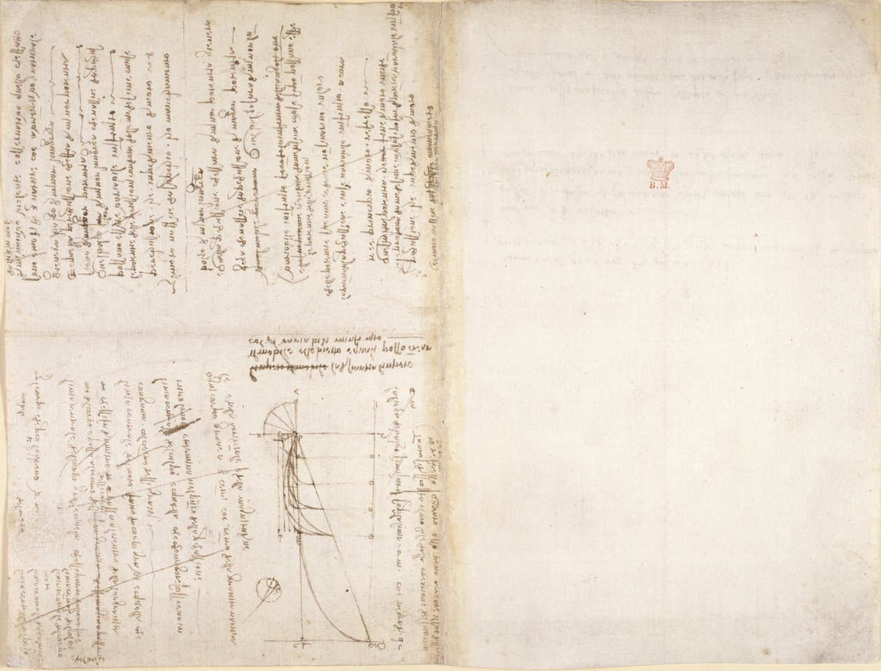 Arundel 263, f.226v, f.229 Notater og diagram fra 