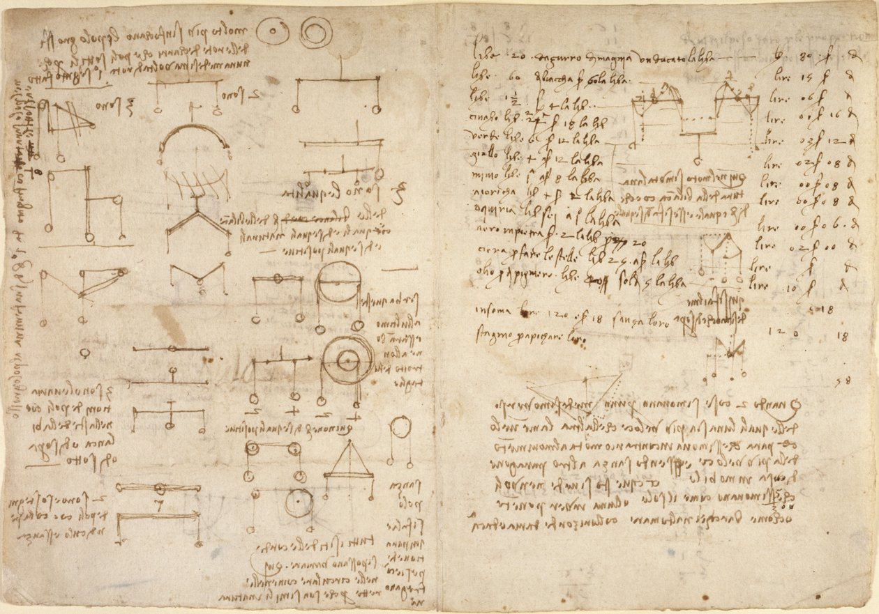 Arundel 263, f.228v, f.227 Notater og diagrammer om mekanikk fra 