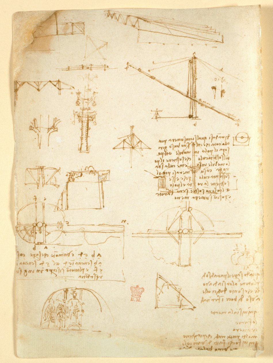 Arundel 263 f.231v, Notater og skisser om mekanikk, fra 