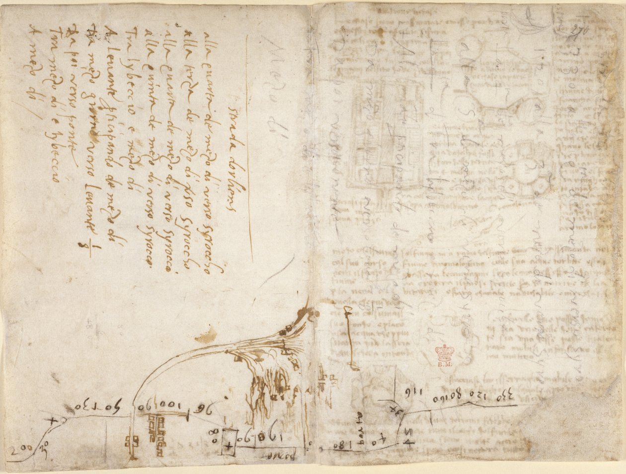 Arundel 263, f.263v, f.270 Merknad og skisse som beskriver reiseruten til 