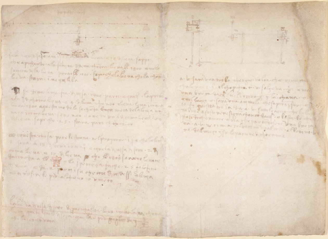 Arundel 263, f.265v, f.268 fra 