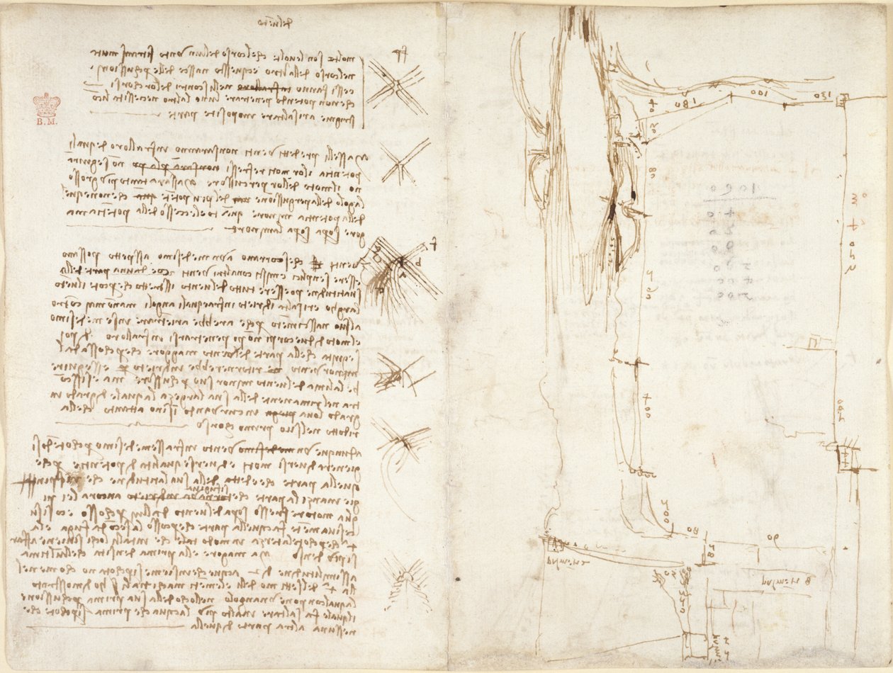 Arundel 263, f.276v, f.273r, Notater og skisser om vind, med tittelen 'del vento' av Leonardo da Vinci