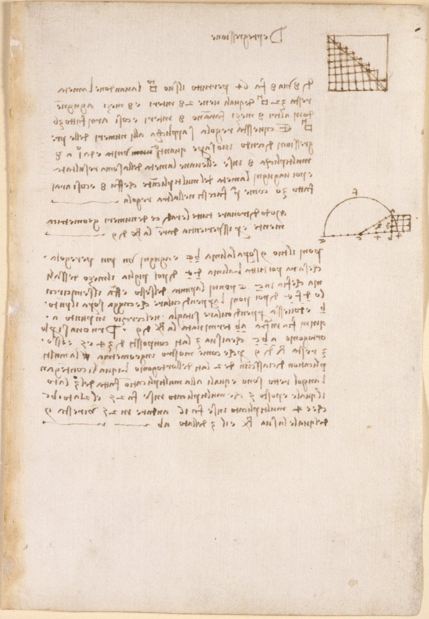 Arundel 263, f.27, Notater og diagrammer om geometri, med tittelen 