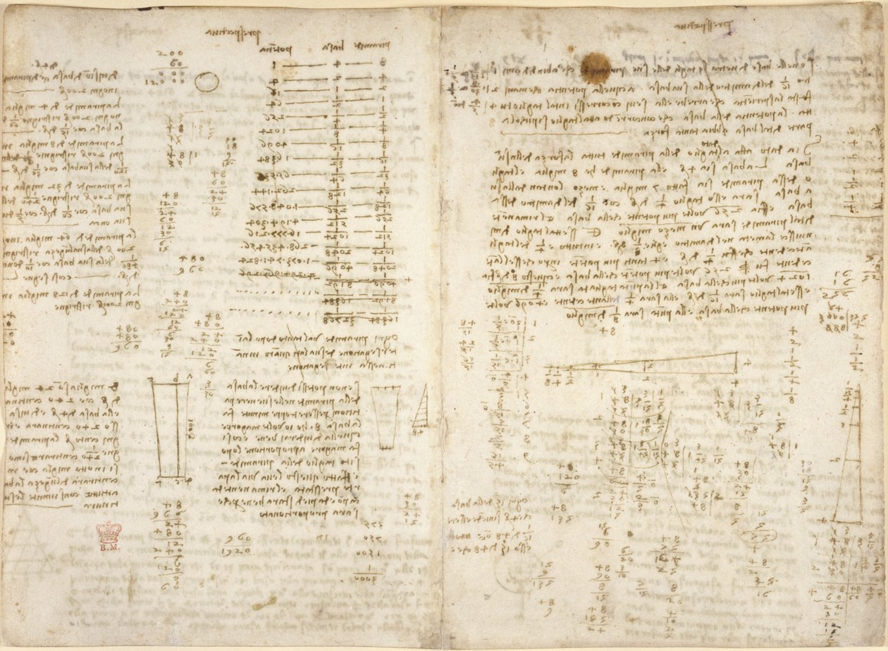 Arundel 263, f.280v, f.279 Notater, diagrammer og matematiske beregninger, med tittelen 'prespectiva', på 'kaustiske' pyramider, fra 'Codex Arundel' av Leonardo da Vinci