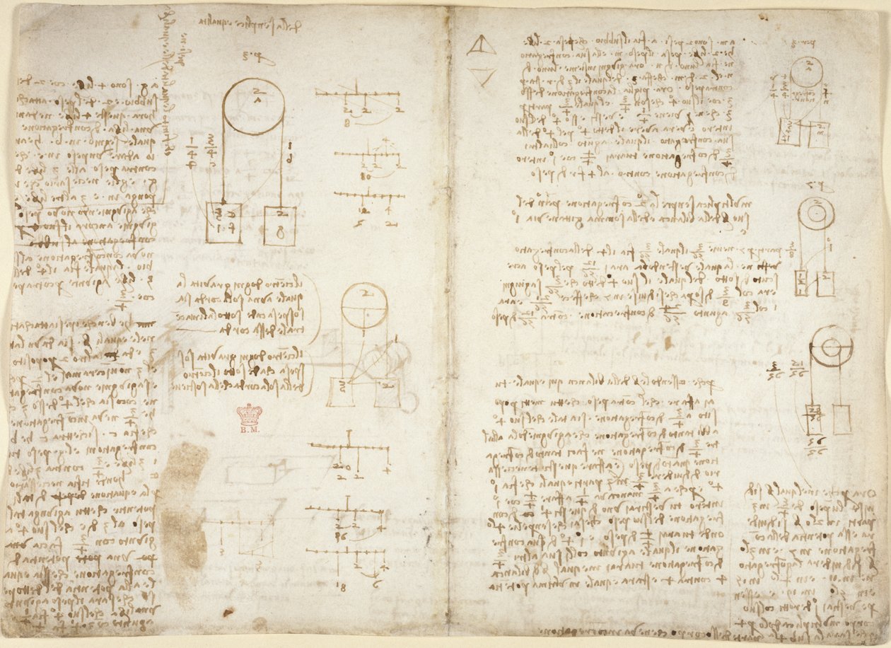 Arundel 263, f.41v, f.40 Notater og diagrammer om mekanikk, med tittelen 