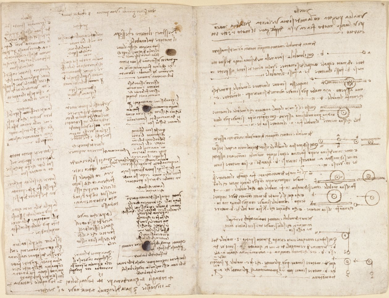 Arundel 263, f.42v, f.43 Korte tekster av Leonardos profetier (