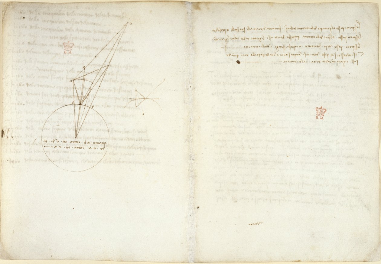 Arundel 263 f.45v, f.58 Diagrammer om optikk med en forklarende merknad angående Alhazens problem, fra 