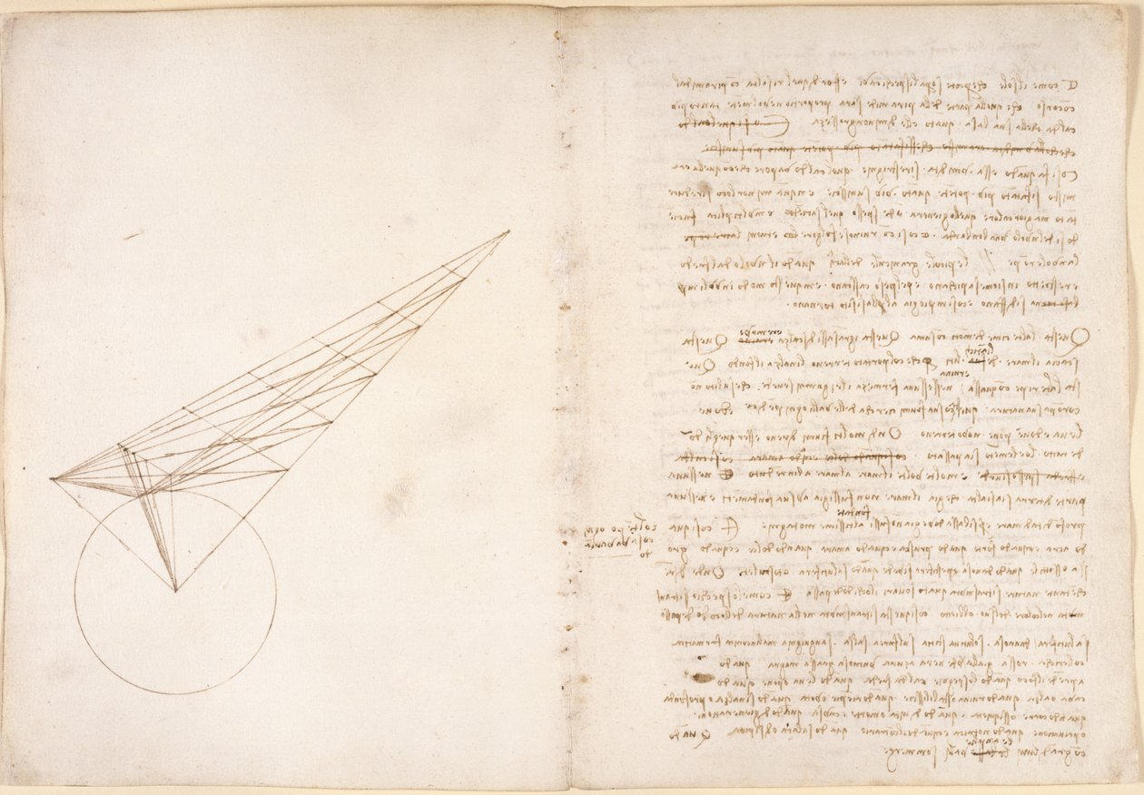 Arundel 263, f.46v, f.57 Diagram om optikk, angående Alhazens problem, fra 