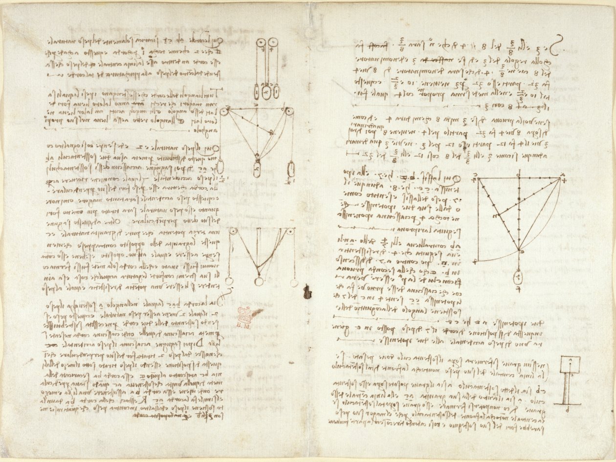 Arundel 263, f.4v, f.11, Notater og diagrammer om mekanikk av Leonardo da Vinci