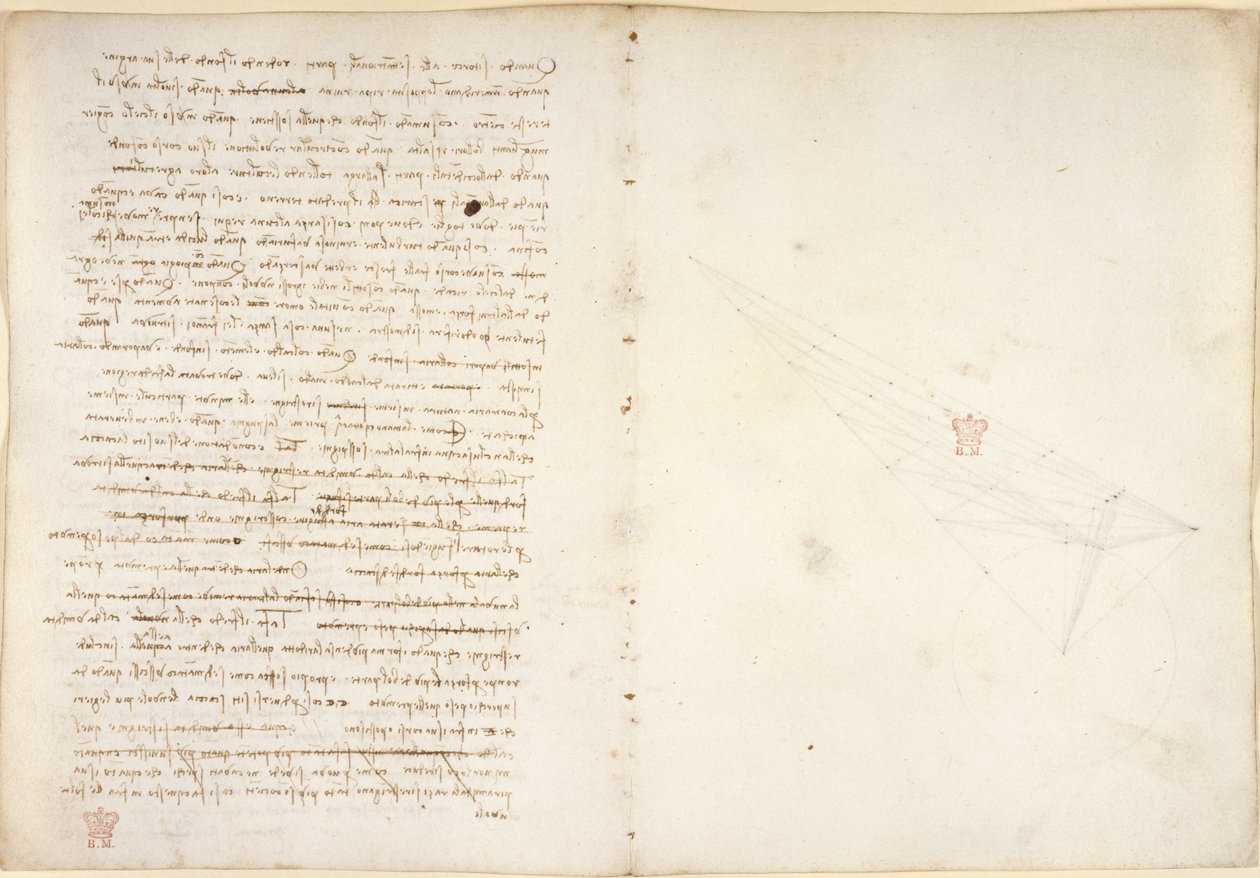 Arundel 263, f.57v, f.46 Notater om vann, fra 