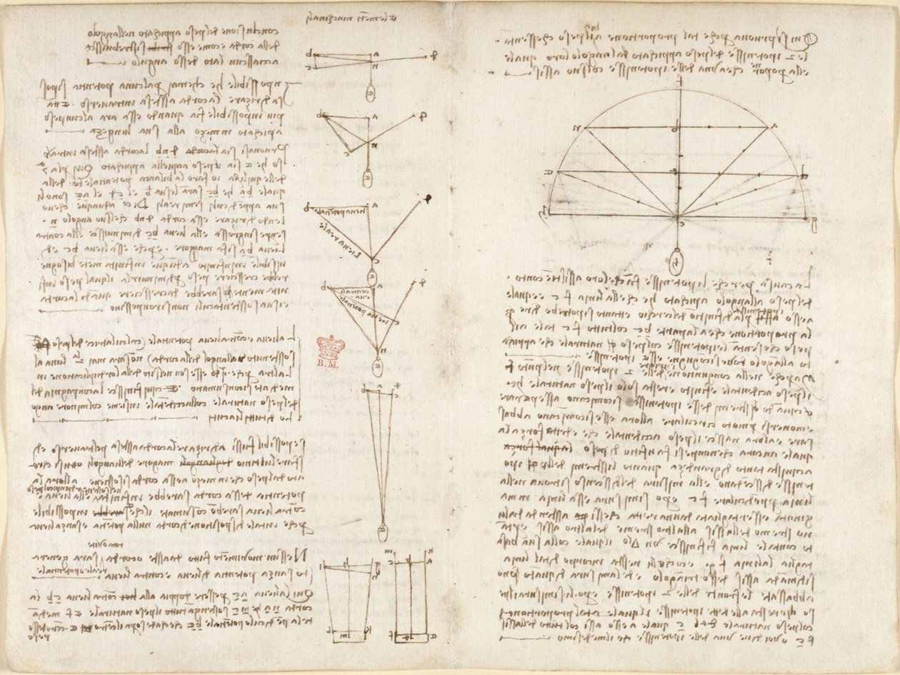 Arundel 263, f.6v, f.9 Notater og diagrammer om mekanikk, med tittelen 