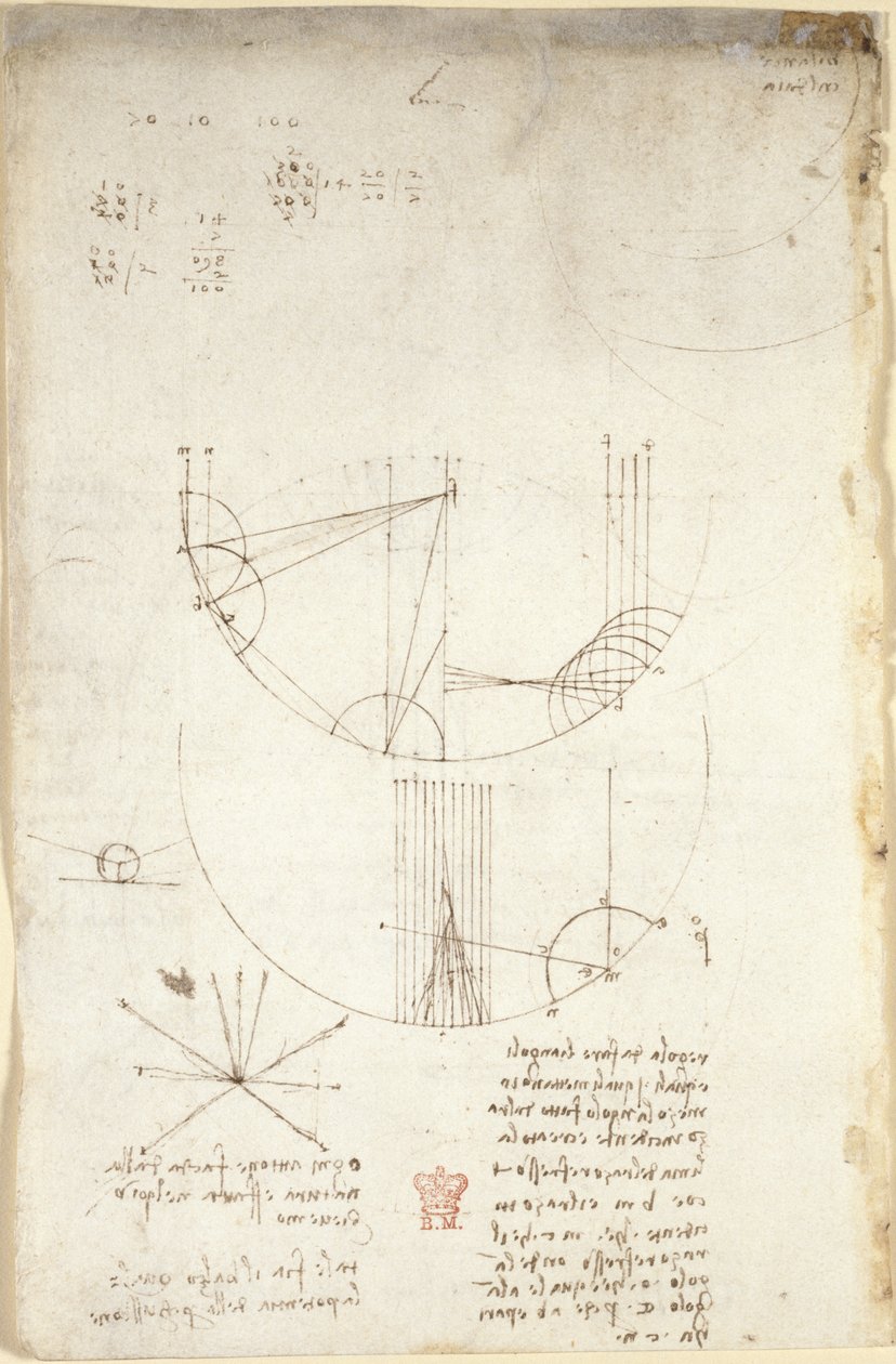 Arundel 263, f.85v Diagrammer om optikk, angående refleksjonens kaustikk; notat og skisse om mekanikk, om kraften til slagverk og med referanser til det aristoteliske prinsippet 