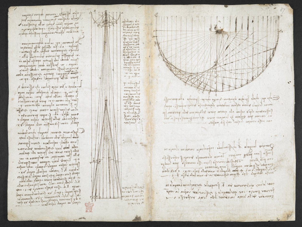 Arundel 263, f.87r Studies of reflections from concave mirrors, from the 