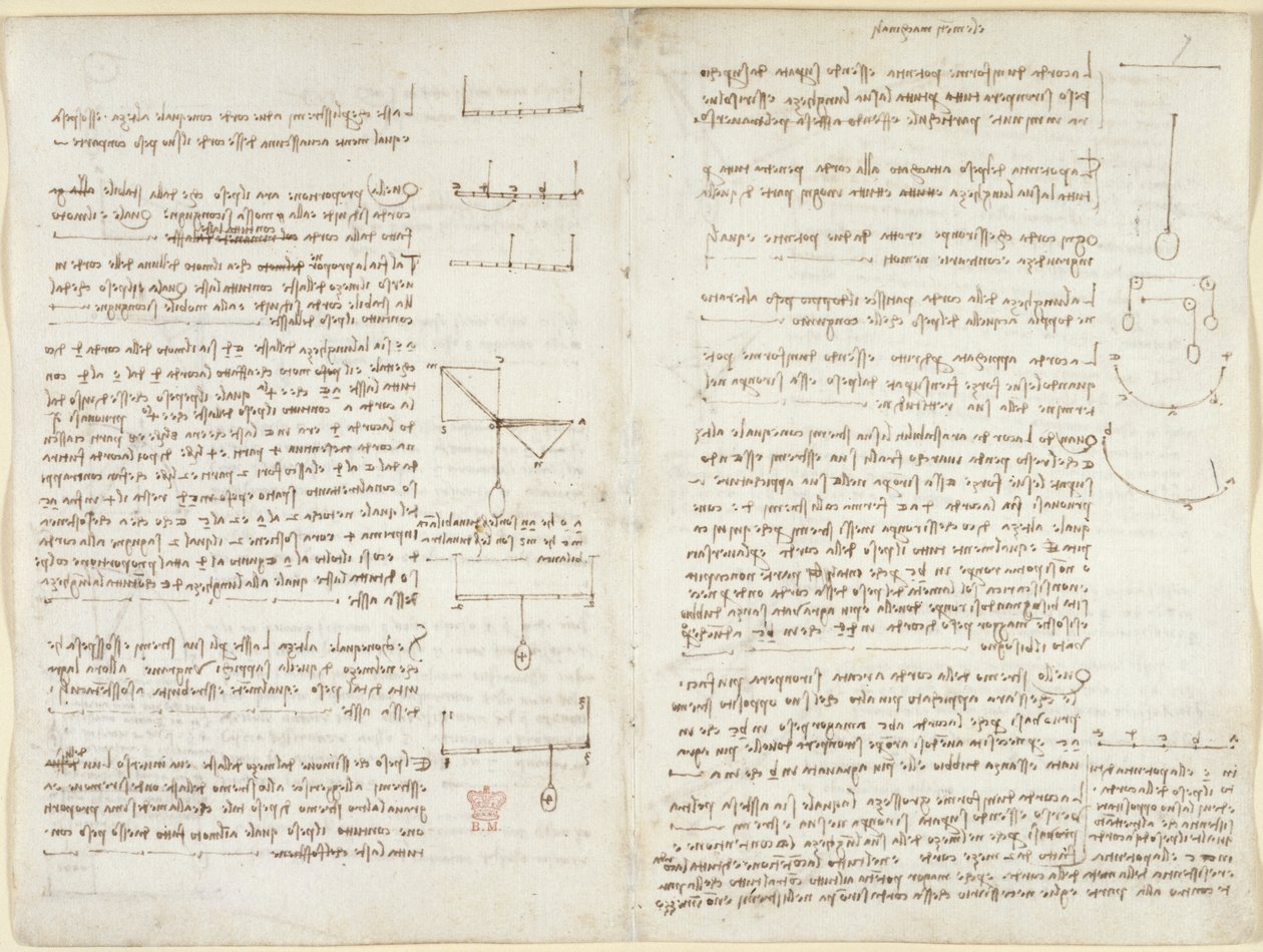 Arundel 263, f.8v, f.7 Notater og diagrammer om mekanikk av Leonardo da Vinci