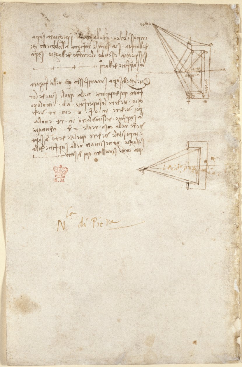 Arundel 263, f.93v Notater og skjematisk skisse om optikk; merk 