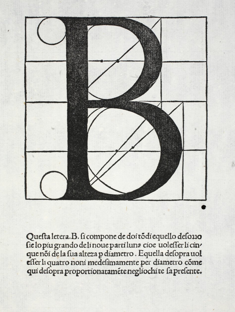 B, illustrasjon fra 