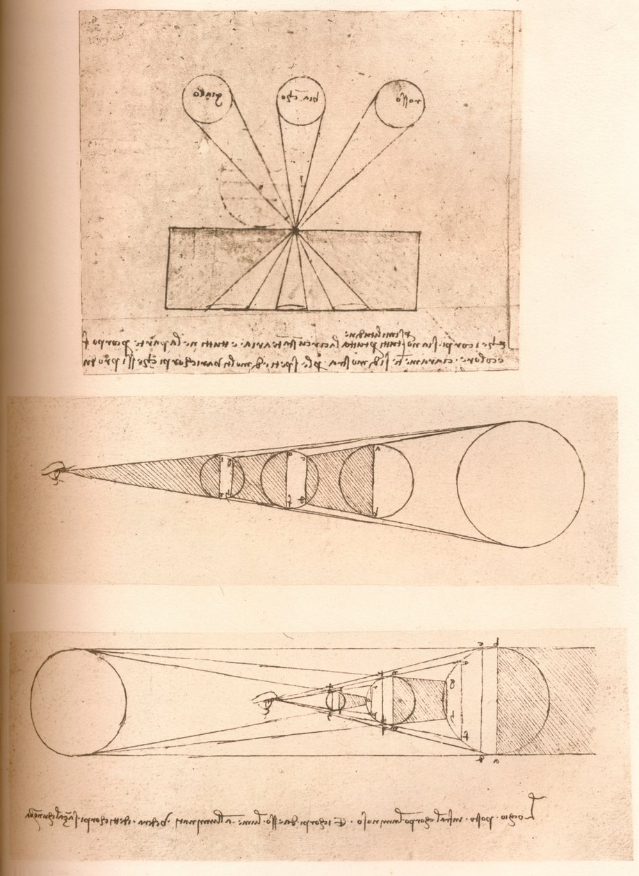 Diagrammer som illustrerer teoriene om lineært perspektiv og om lys og skygge, c1472-c1519 1883 av Leonardo da Vinci