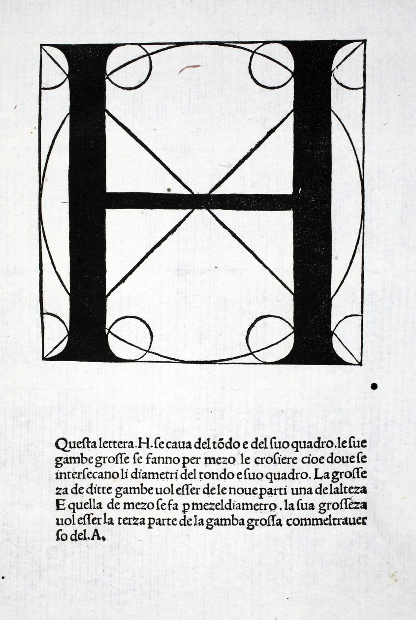H, illustrasjon fra 