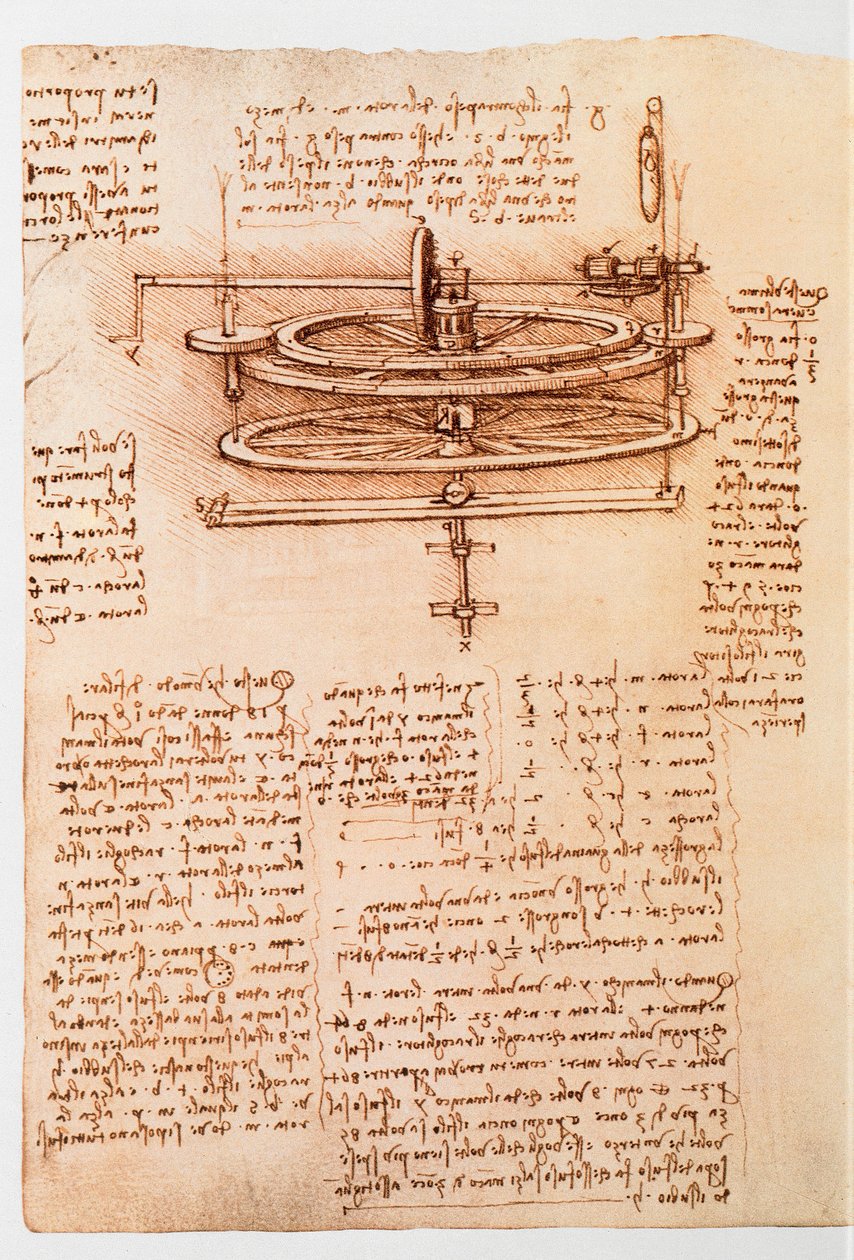 Ms 8937 fol.142r Study for a waterwheel, 'Codex Madrid I', c.1493-97 (penn og blekk på papir) av Leonardo da Vinci