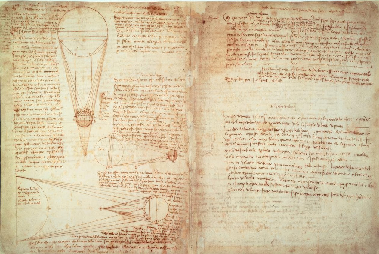 Notater og to diagrammer om forholdet mellom jorden og månen og solen av Leonardo da Vinci