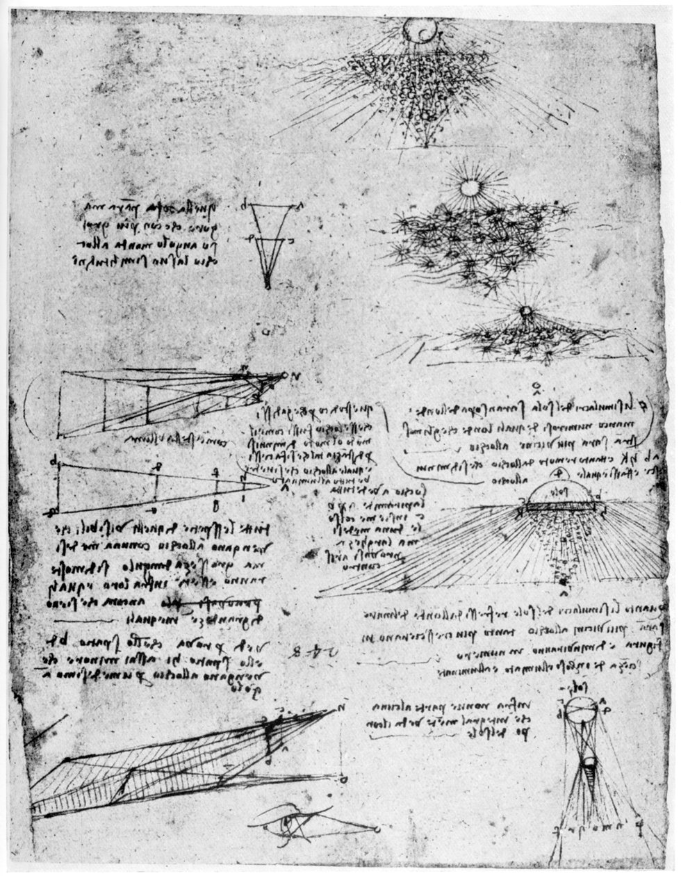 Refleksjoner av solen på vann, slutten av 1400- eller begynnelsen av 1500-tallet 1954 av Leonardo da Vinci